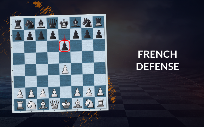 Counter French Defense with 3.Bd3 Schlechter Variation